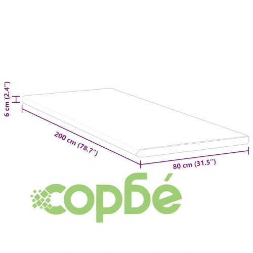 Подложка за матрак със студена пяна 5 зони 80 x 200 cm бяло и зелено ➤ топ цена ➤ sorbe.bg