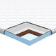 Кокосова пяна подложка за матрак 120x200 см - средно мека, бяла