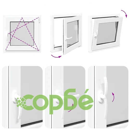 Прозорец за мазе RISOR 50x50 см PVC, накланящ и завъртащ, DIN десен, бял ➤ топ цена ➤ sorbe.bg