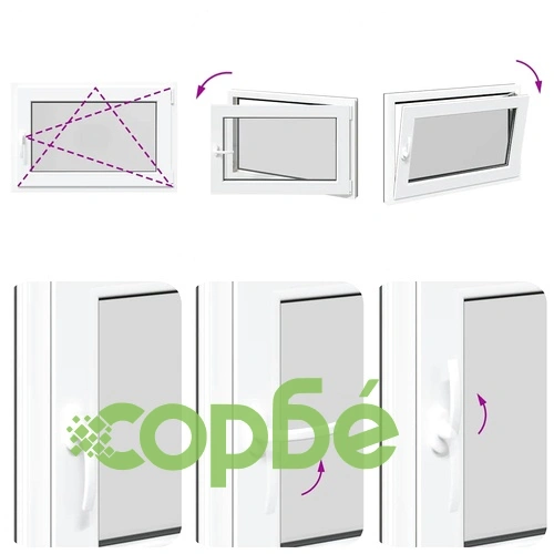 Прозорец за мазе RISOR 90x70 см Отваряем PVC Антрацит - DIN Дясно ➤ топ цена ➤ sorbe.bg