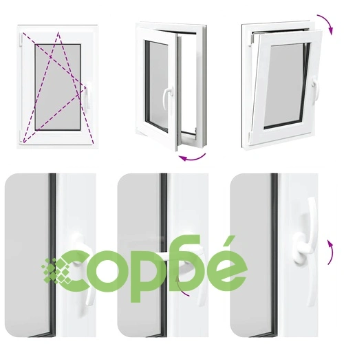 Прозорец за мазе RISOR 50x75 см Отваряем DIN ляво PVC Антрацит ➤ топ цена ➤ sorbe.bg