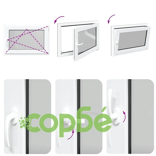 Прозорец за мазе RISOR 90x70 см PVC отваряем-завъртащ DIN десен антрацит ➤ топ цена ➤ sorbe.bg