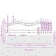 Градинска ограда от стомана с прахово покритие, бяла, 115 x 240 cm Градинска ограда от стомана с прахово покритие, бяла, 115 x 240 cm