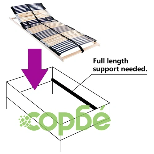 Ламелна подматрачна рамка от букова дървесина 140x190 см, кафява ➤ топ цена ➤ sorbe.bg