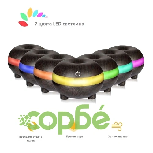 USB Овлажнител и ароматизатор ➤ топ цена ➤ sorbe.bg