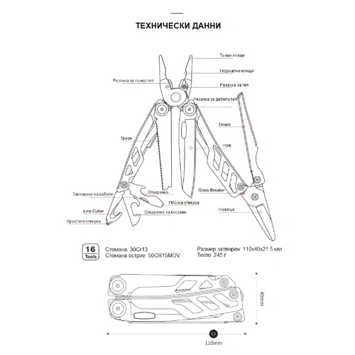 Мултитул Nextool Flagship Pro multitool с 16 инструмента ➤ топ цена ➤ sorbe.bg