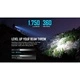 Фенер Olight Freyr 1750lm.
