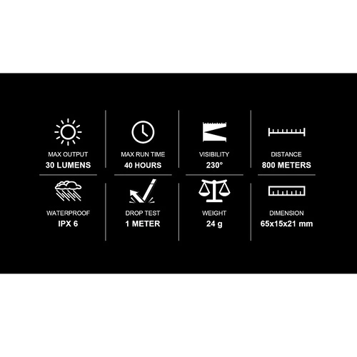 Велосипеден фенер Olight SEEMEE 30 - 30lm. ➤ топ цена ➤ sorbe.bg