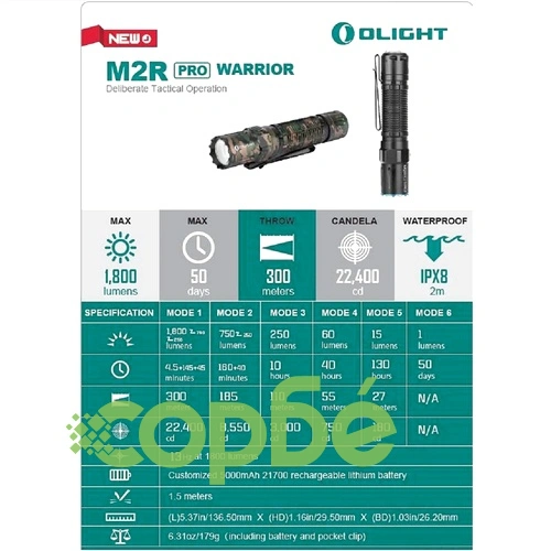 Фенер Olight M2R Pro Warrior 1800lm ➤ топ цена ➤ sorbe.bg