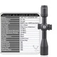 Oптика Discovery Optics LHD-NV 3-12x42 SFIR SFP