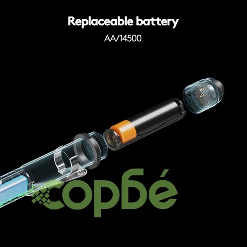 Мощно EDC фенерче Rovyvon Hybrid H3 Pro ➤ топ цена ➤ sorbe.bg