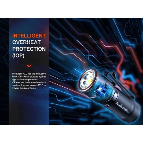 Фенер Fenix E18R V2.0 ➤ топ цена ➤ sorbe.bg