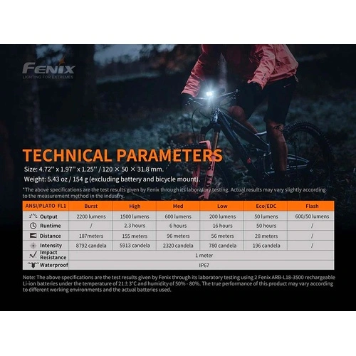 Велосипеден фар Fenix BC30 V2.0 LED ➤ топ цена ➤ sorbe.bg