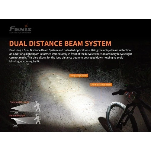 Велосипеден фар Fenix BC30 V2.0 LED ➤ топ цена ➤ sorbe.bg