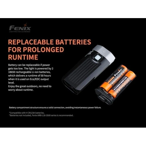 Велосипеден фар Fenix BC30 V2.0 LED ➤ топ цена ➤ sorbe.bg