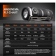 Фенер Sofirn SC13 - SST40 диод, 6500K