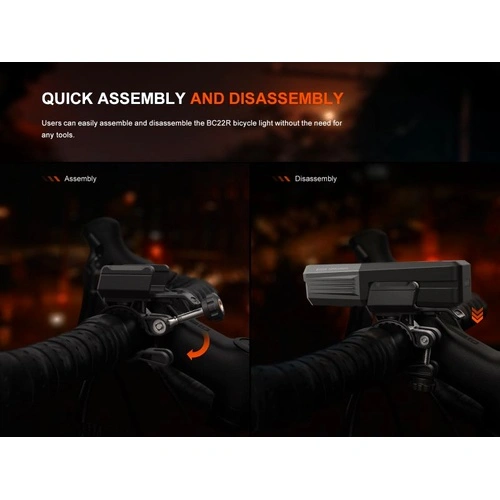 Велосипеден фар Fenix BC22R LED ➤ топ цена ➤ sorbe.bg