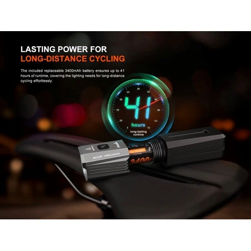 Велосипеден фар Fenix BC22R LED ➤ топ цена ➤ sorbe.bg