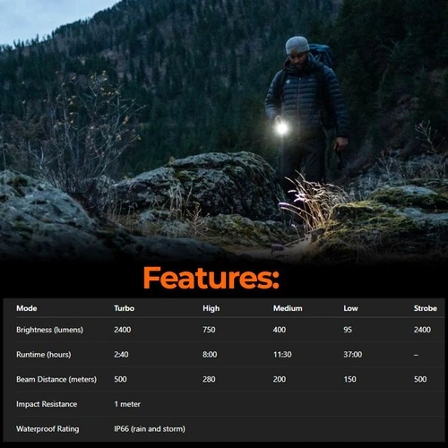 Мощен фенер Dulotec Ringo, 2400 лумена,  до 500 метра с батерия ➤ топ цена ➤ sorbe.bg