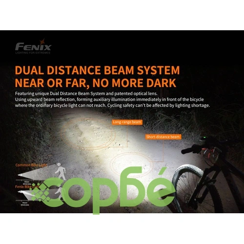 Велосипеден фар и стоп Fenix BC30R LED + Fenix BC05R V2.0 – ПОДАРЪЧЕН КОМПЛЕКТ ➤ топ цена ➤ sorbe.bg
