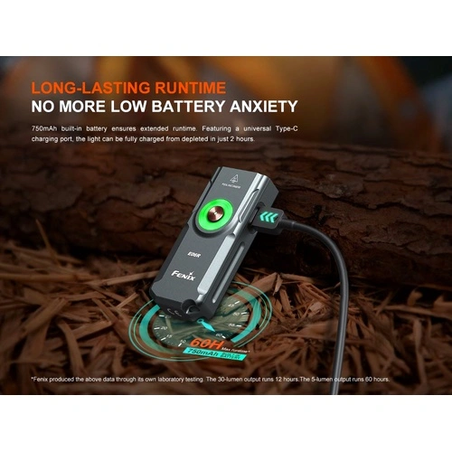 Фенер Fenix E06R за ключодържател - графити ➤ топ цена ➤ sorbe.bg