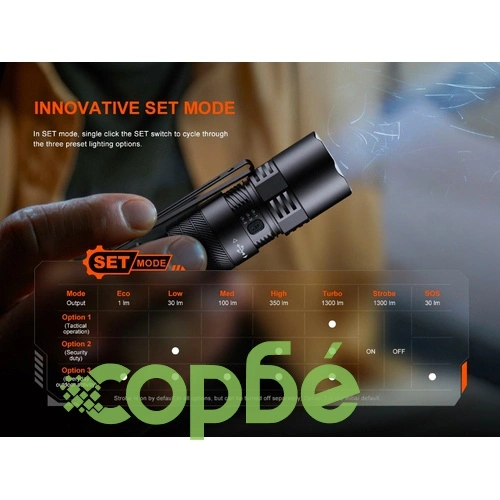 Фенер Fenix PD26R ACE LED ➤ топ цена ➤ sorbe.bg