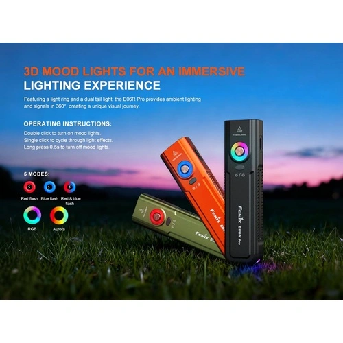 Фенер Fenix E06R  Pro LED - черен ➤ топ цена ➤ sorbe.bg