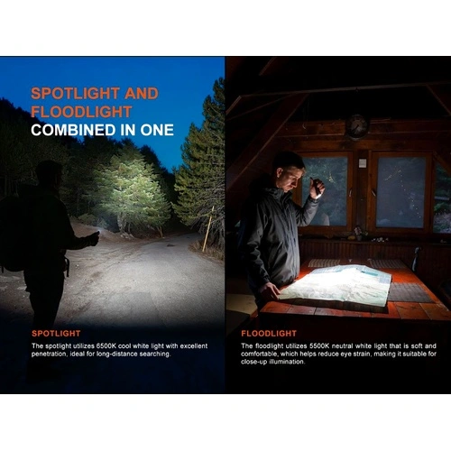 Фенер Fenix E06R  Pro LED - черен ➤ топ цена ➤ sorbe.bg