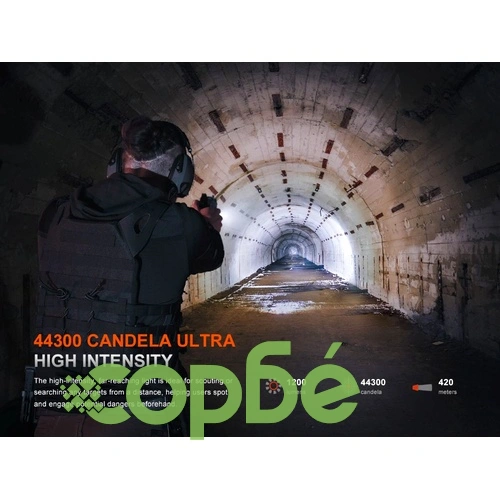 Пистолетен фенер Fenix GL19R V2.0 - подцевен ➤ топ цена ➤ sorbe.bg