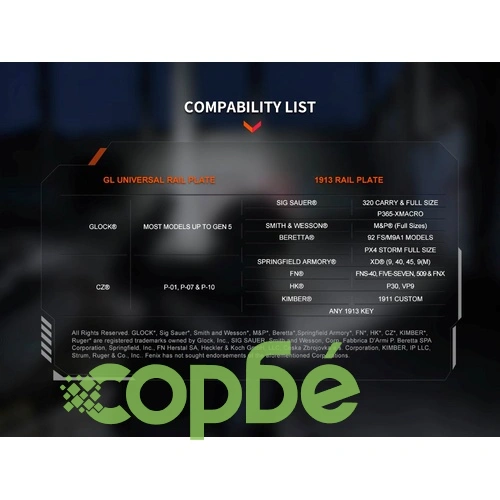 Пистолетен фенер Fenix GL19R V2.0 - подцевен ➤ топ цена ➤ sorbe.bg