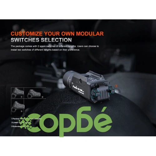 Пистолетен фенер Fenix GL19R V2.0 - подцевен ➤ топ цена ➤ sorbe.bg