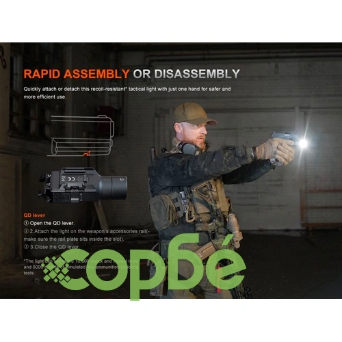 Пистолетен фенер Fenix GL19R V2.0 - подцевен ➤ топ цена ➤ sorbe.bg