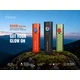 Фенер Fenix E06R Pro RG LED - зелен