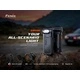 Фенер Fenix SW06R
