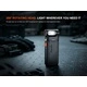 Фенер Fenix SW06R