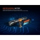 Фенер WF25RM LED