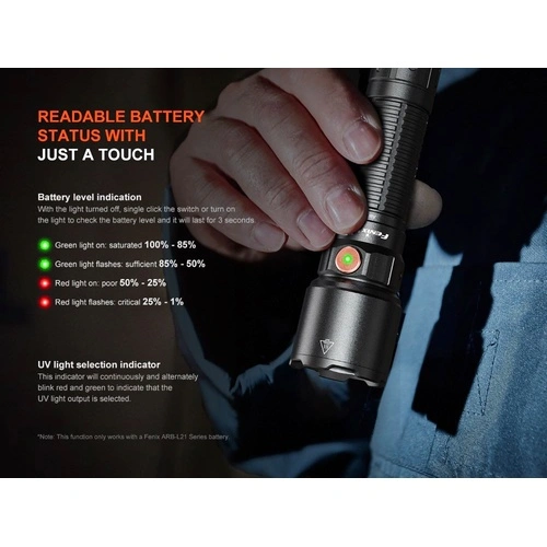 Фенер WF25RM LED ➤ топ цена ➤ sorbe.bg