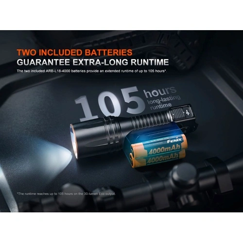 Фенер Fenix TK35R ➤ топ цена ➤ sorbe.bg