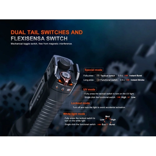 Фенер Fenix TK35R ➤ топ цена ➤ sorbe.bg