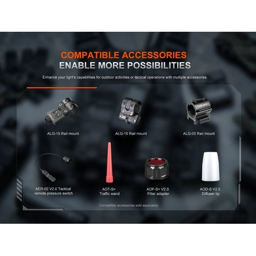 Фенер Fenix PD35R ACE LED ➤ топ цена ➤ sorbe.bg