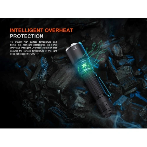 Фенер Fenix TK21R LED ➤ топ цена ➤ sorbe.bg