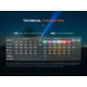 Многоцветен фенер Fenix LD36R LED Multicolor