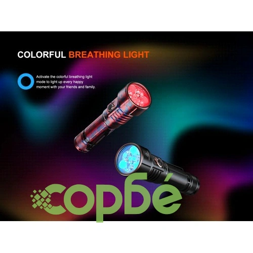 Многоцветен фенер Fenix LD36R LED Multicolor Flame Camo ➤ топ цена ➤ sorbe.bg