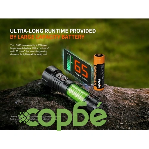 Многоцветен фенер Fenix LD36R LED Multicolor Flame Camo ➤ топ цена ➤ sorbe.bg