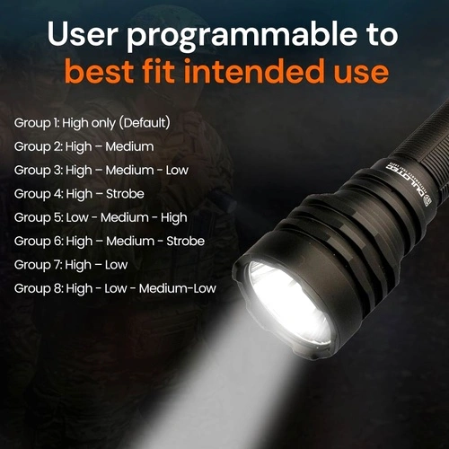 Фенер Dulotec C9 Dominator - 3000лумена до 1000 метра ➤ топ цена ➤ sorbe.bg