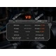 Работен фенер Fenix C7 V2.0