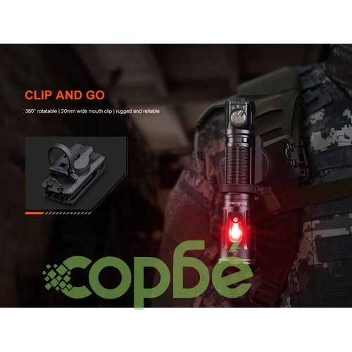 Фенер Fenix TK25R LED – с мулти-LED система, UV и червена светлина ➤ топ цена ➤ sorbe.bg