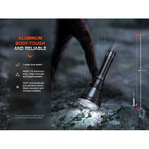 Комплект Фенер Fenix HT18R LED със стойка ALG-18 и спусък AER-05  ➤ топ цена ➤ sorbe.bg