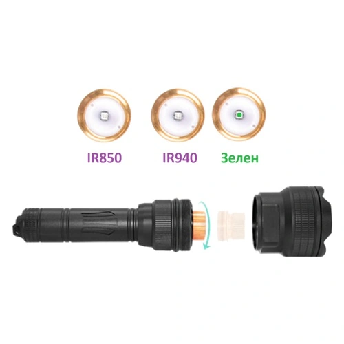 Фенер Dulotec Multi Zoom, 1200 лумена до 1300 метра с дистанционно управление - колиматор ➤ топ цена ➤ sorbe.bg