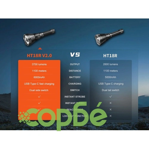 Фенер Fenix HT18R V2.0 LED ➤ топ цена ➤ sorbe.bg